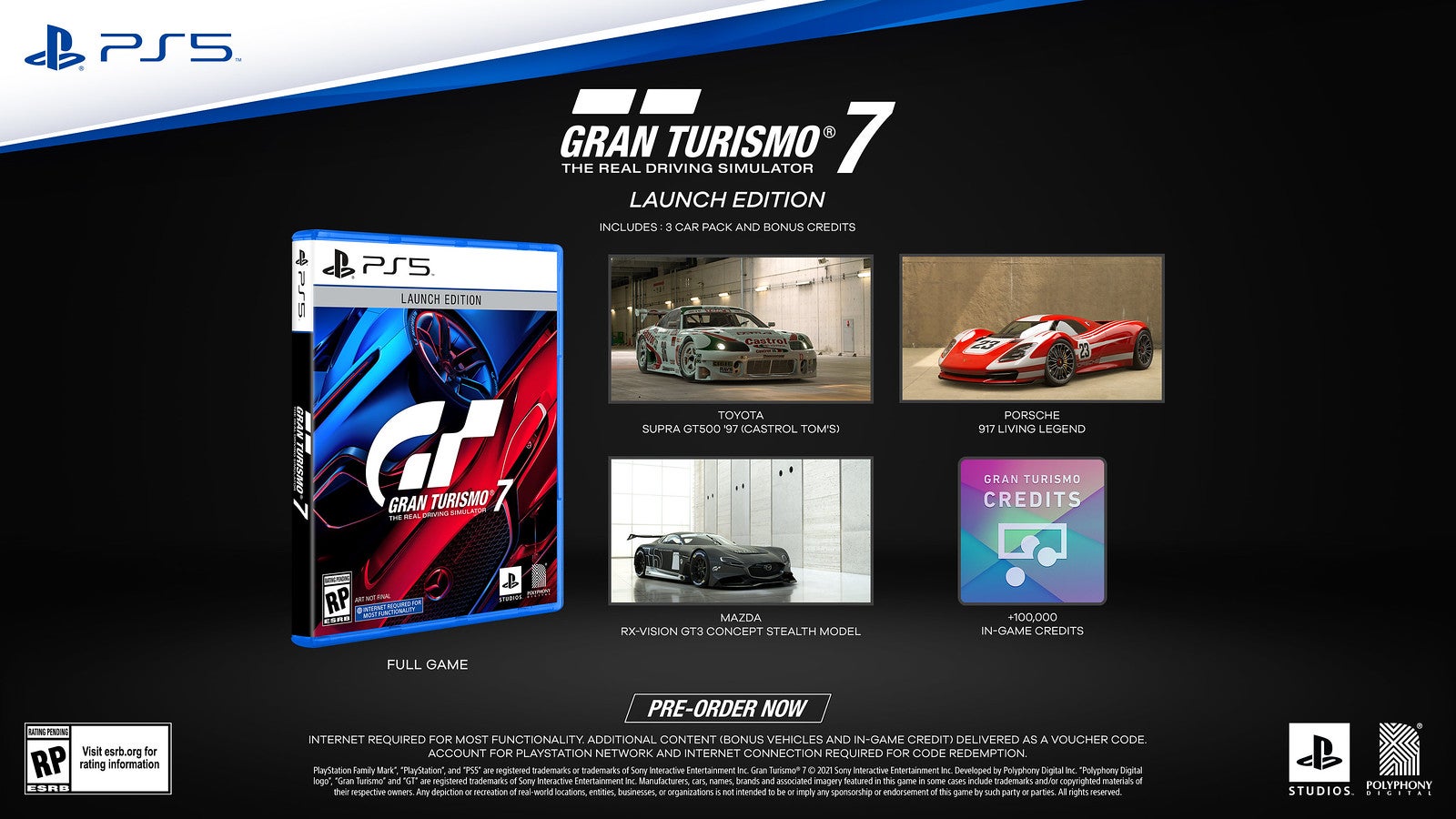 Gran turismo sport ps4 best sale digital code